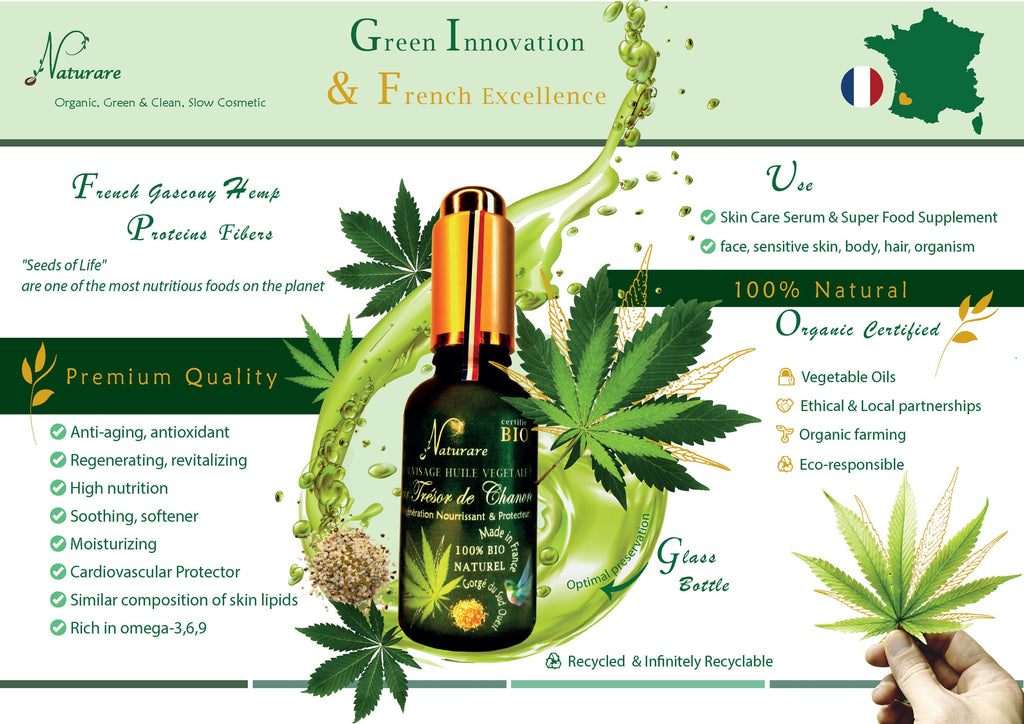 PRO - ELIXIR TRESOR DE CHANVRE BIO - Sérum Huile Végétale, Compléments Alimen